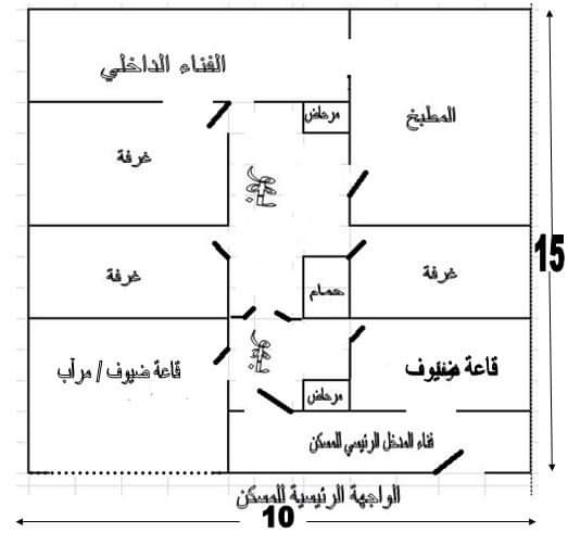 Photo de la propriété